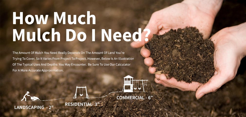 How Much Mulch Do I Need